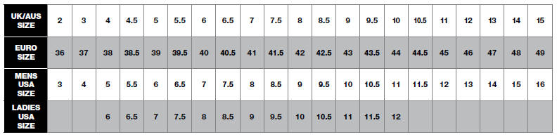 Safety Boot Size Chart