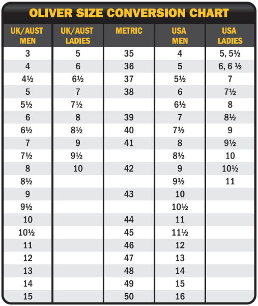 sizing charts on koolstuff australia olive size chart