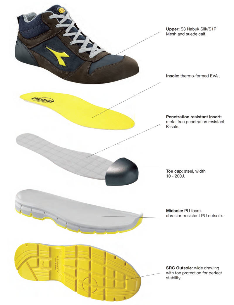 Diadora - Utility Run Hi Penetration Resistant Safety Shoes with Steel ...